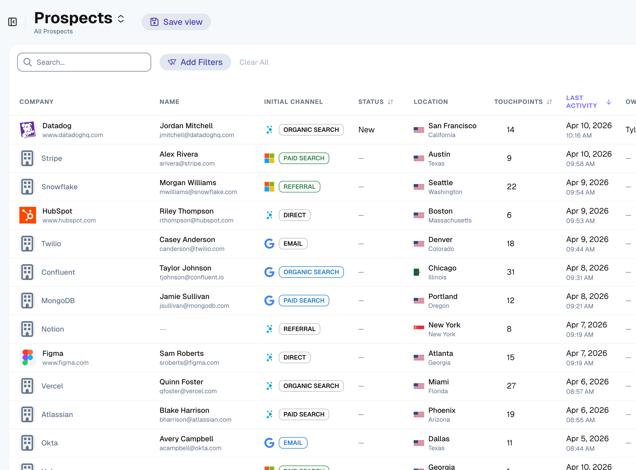 Sourcemetrics Prospects View